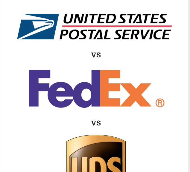 How to Choose a Shipping Carrier (USPS, UPS, FedEx)