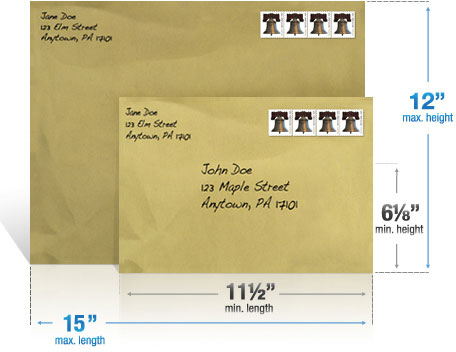 usps changes by package size