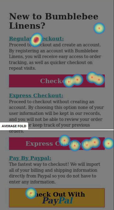 Paypal Heatmap