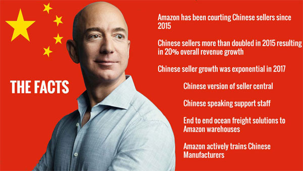 Bezos China