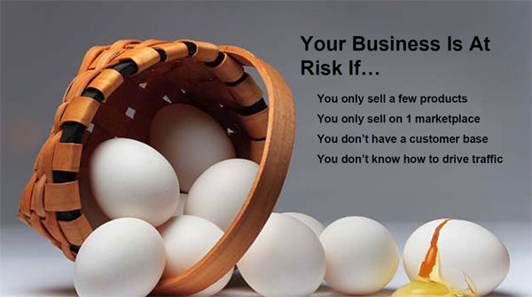 Your Business Is At Risk