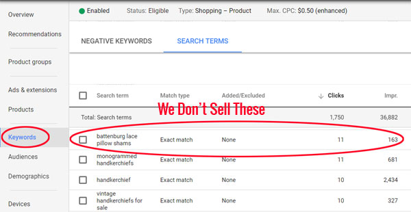 Negative Keywords