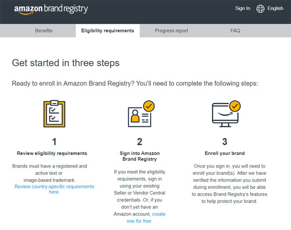 Brand Registry And The Best Way To Prevent IP Theft