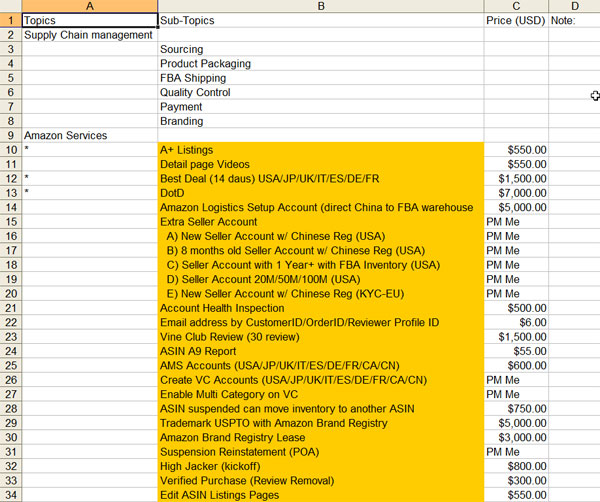 Rate Sheet