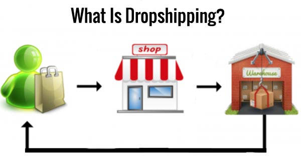 dropshipping