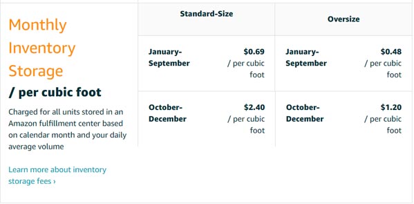 amazon fba storage fees