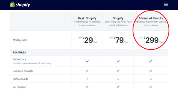 Shopify Advanced