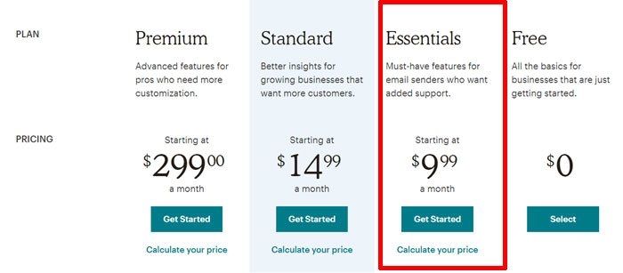 Mailchimp essentials plan