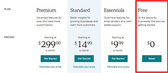 Mailchimp free pricing plan