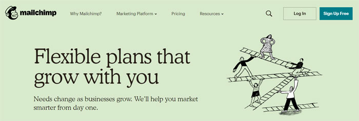 Mailchimp plans