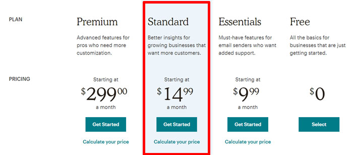 Mailchimp standard plan