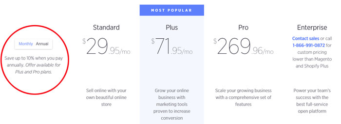 BigCOmmerce Pricing Annual Plan