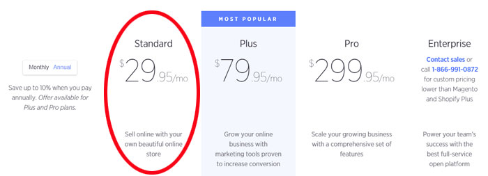 Bigcommerce Pricing Standard Plan