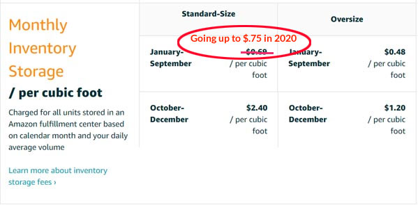 fba storage fee calculator