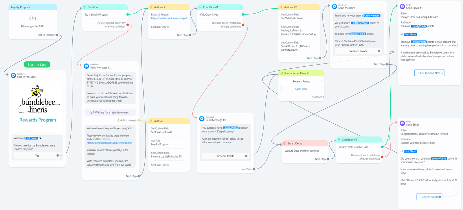 How to build a customer loyalty chatbot to get more repeat customers