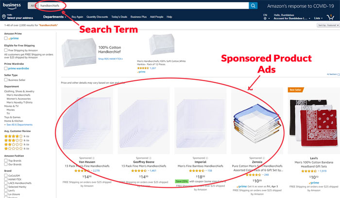 Amazon Sponsored Products Ads