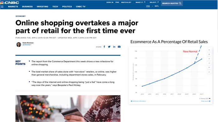 Online shopping overtakes major part of retail for first time ever