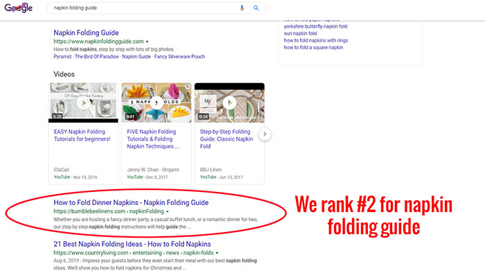 Google Ranking