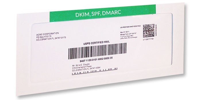 SPF DMARC DKIM