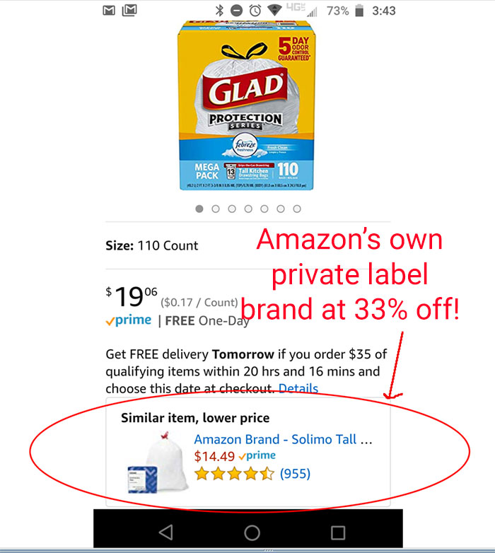 Amazon Private Label