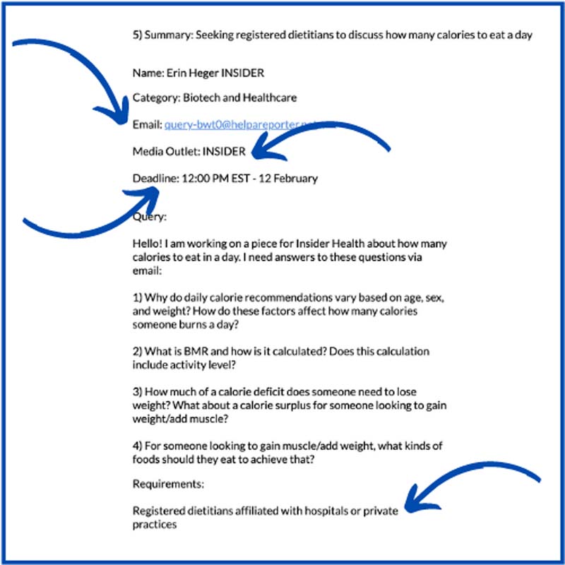 HARO Listing