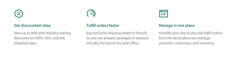 How Shopify Shipping Works