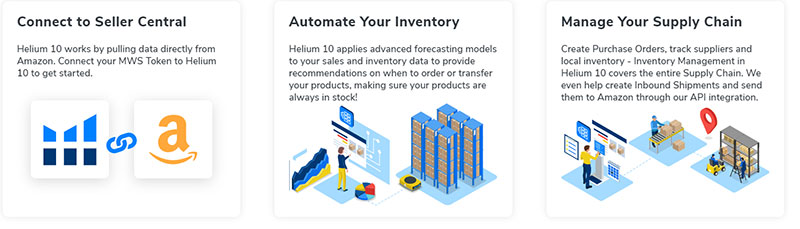 What Is BSR in Helium 10 and How Does It Work? (2024)