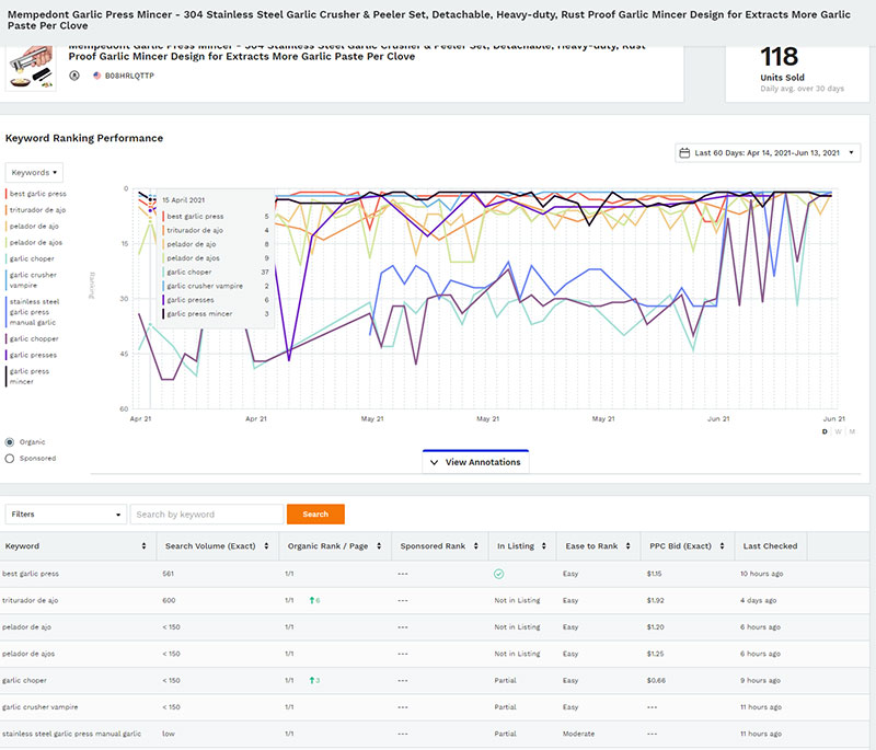 JS Keyword Tracker