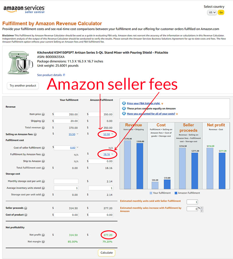 Amazon seller fees