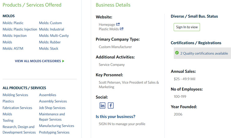 The Top 42 Wholesale Vendors And Suppliers [Updated For 2024]