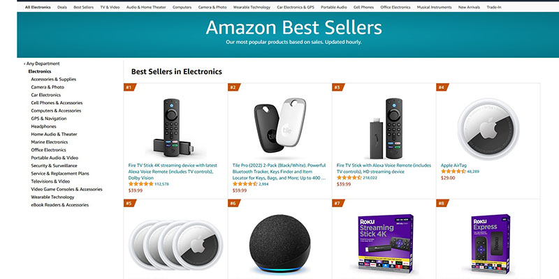 Best products to resell on Amazon