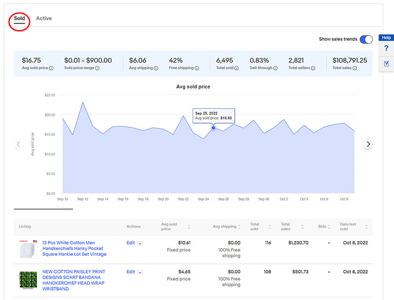 Terapeak Sold Metrics