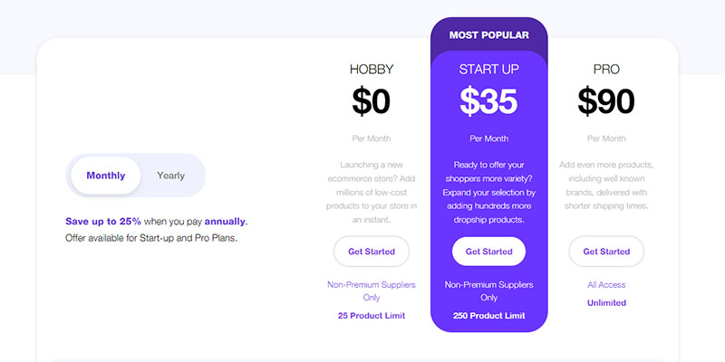 Three Modalyst pricing plans