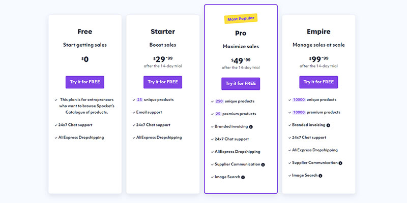 Four Spocket pricing plans