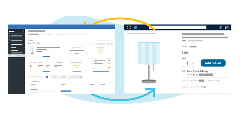 Walmart's Listing Quality Dashboard