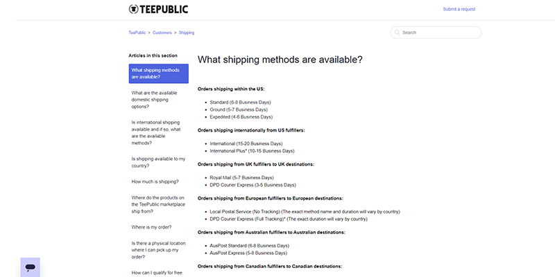TeePublic shipping policy