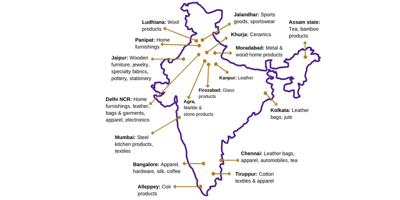 Map of India with product specializations